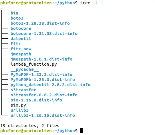 image-defining-directory-tree